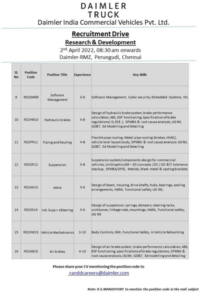 Daimler Job openings Careers in Daimler